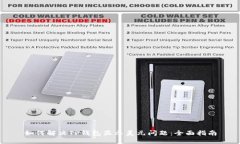 如何解决TP钱包显示美元问题：全面指南