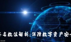 :冷钱包签名数值解析：保障数字资产安全的关键
