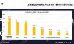    TP钱包转错账能追回吗？详细解析与解决方案