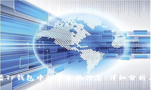 : 如何查看TP钱包中的资金池信息：详细分析与操作指南