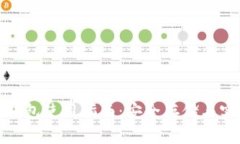 TP冷钱包与热钱包使用指南：安全存储与实时交易