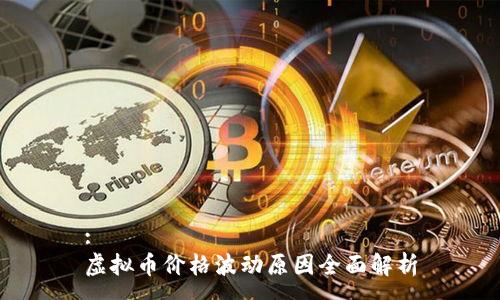 :
虚拟币价格波动原因全面解析
