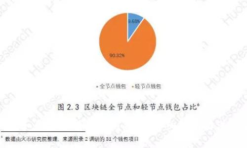 冷钱包如何安全转变为热钱包：详细指南与注意事项