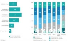 如何安全管理冷钱包中的1000资产：全面指南