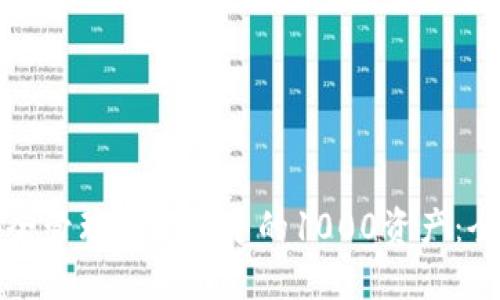 如何安全管理冷钱包中的1000资产：全面指南