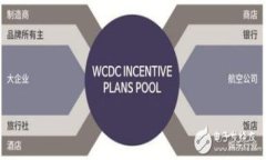 2023年十大冷钱包品牌排名：安全存储的最佳选择