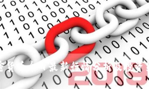 加密货币今日最新行情分析及投资策略