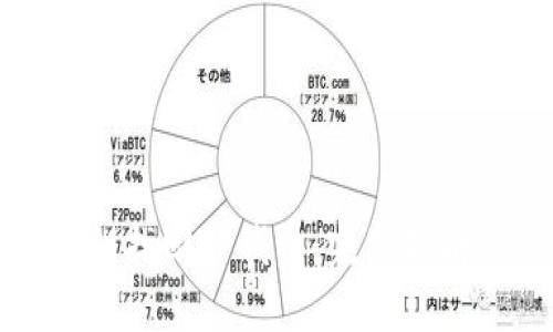 如何通过密钥找回TP钱包：完整指南及实用技巧