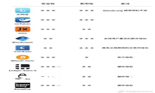 冷可以存哪些币？全面指南