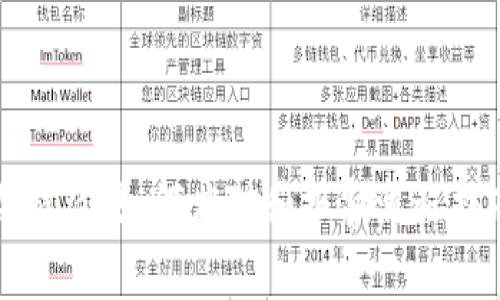 冷被盗：如何应对和报警流程指南