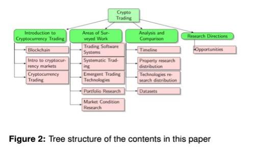 TP更名为新品牌：探索背后的原因与影响